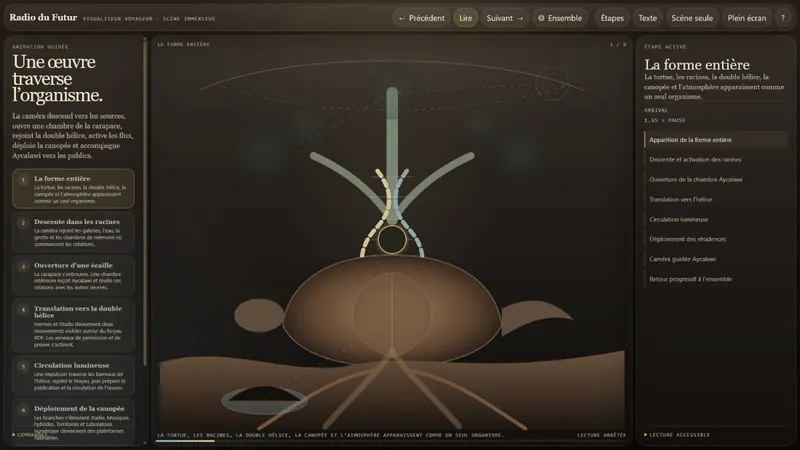 Visualiseur Voyageur de Radio du Futur, organisme en strates porté par une tortue.